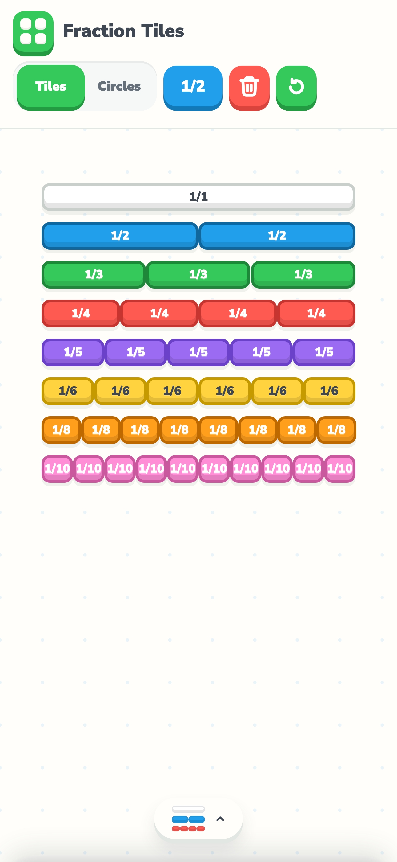 Fraction Tiles comparing a whole with halves, thirds, fourths, and smaller equal pieces.